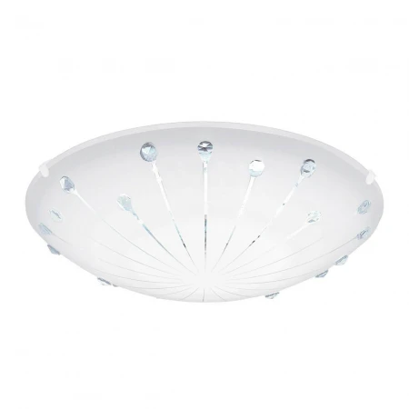 Потолочный светодиодный светильник Eglo Margitta 1 96113